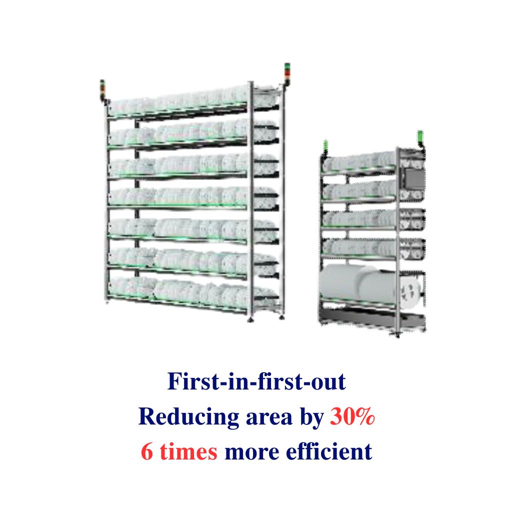 Slide2